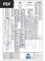 Simbología de Instrumentación SENATI