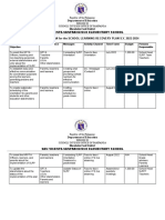 Department of Education: San Vicente-Sanfrancisco Elementary School