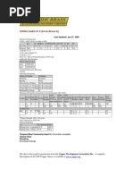 C89520 (Sebiloy Ii (Envirobrass Ii) ) : Last Updated: Jan 27, 2006