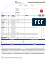 PT Petrolab Services: Test Detail