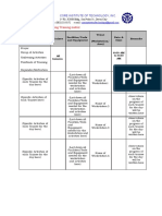 Template & Guide in Creating Training Matrix: Core Institute of Technology, Inc