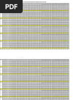 Basic Pay Scales 1994-2022