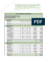 Female and Male Estimate