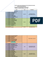 New - DAFTAR KELOMPOK PKDK TK I, 2021-2022