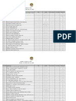 Contratos - Rede Credenciada em Saúde