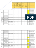 Evaluacion de Títulos de Investigación