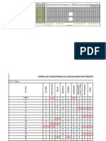 Balance Final 2021-2022