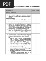 Checklist of Technical and Financial Documents: Requirements Passed Failed Technical Component