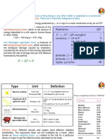 Units of Radiation Dose