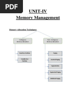 UNIT 4 Memory Management