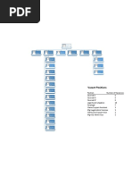 Claims Legal Services Org Chart 