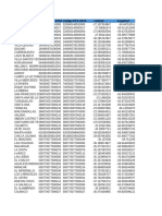 Listado de Localidades - 24-03-2022