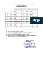 Alokasi Pembelajaran 11-15 Juli 2022 at 25 Menit