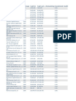 CalPERS Portfolio Data