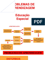 Problemas de Aprendizagem Disgrafia Dislexia e Discalculia