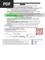 01 - Transfrormeer Un Texte en Croquis