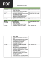 CP Form 6