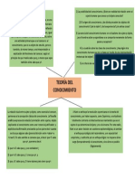 Teoria Del Conocimiento