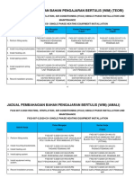 Jadual Pembahagian Wim C01