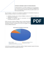 Cuáles Son Los 4 Tipos de Bancos Autorizados A Operar en El Sistema Financiero