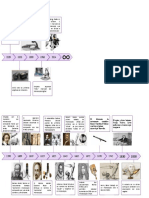 Linea Del Tiempo Microscopio