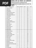 Jr. MPC Result (18!7!22)