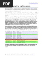 Using Wireshark For Traffic Analysis