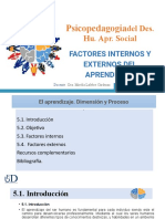 Tema 5. Factores Internos y Externos Del Aprendizaje