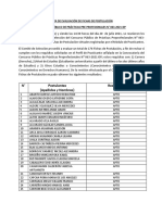 Acta Convocatoria Practicante Od Lima Este