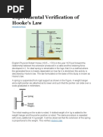 Verification of Hookes Law