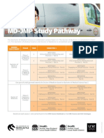 MD-JMP Study Pathway: Degree /doctorate Phase Year Semester 1 Semester 2