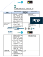 Anexo I e II - Fluxo de Saude - Mental Salgado