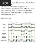 A) On Envoie La Suite de Bits 01001110.