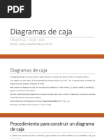 Diagramas de Caja y Bigote