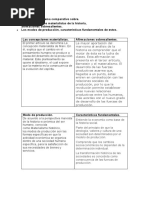 Nuñez-Luis - Esquema Comparativo