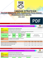 Perancangan Strategik Kelab Bola Baling 2022 P.P