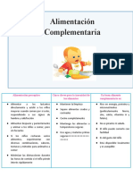 Alimentacion Complementaria Folleto