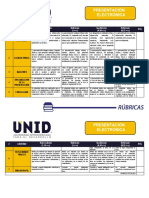 Rubrica Actividad U2