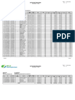 Dutk Korpri DLH Kota Gorontalo