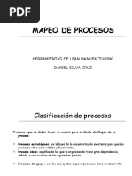 Mapeo de Procesos