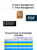 Project Time Management Part 1