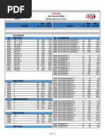 Celta Lista de Precios Ene 2021 (Tubería, Válvulas y Accesrios PVC)