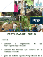 Fertilidad Del Suelo