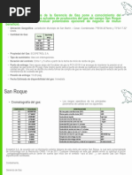 Gas San Roque