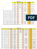 Paint System (Table - 1)