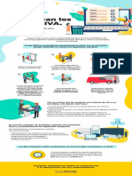 Infografia IVA