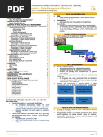 LESSON 9B - Health Information (Data Management System)