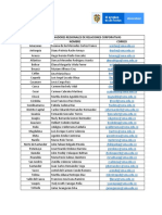 Coordinadores Regionales de Relaciones Corporativas