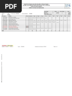 Instituto Técnico de Capacitación Y Productividad