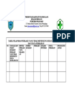 Format Laporan Perilaku Yang Tidak Sesuai